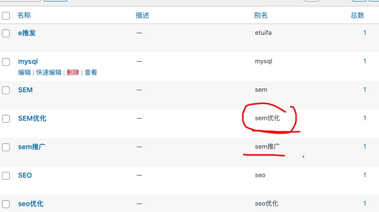 wordpress标签404解决办法