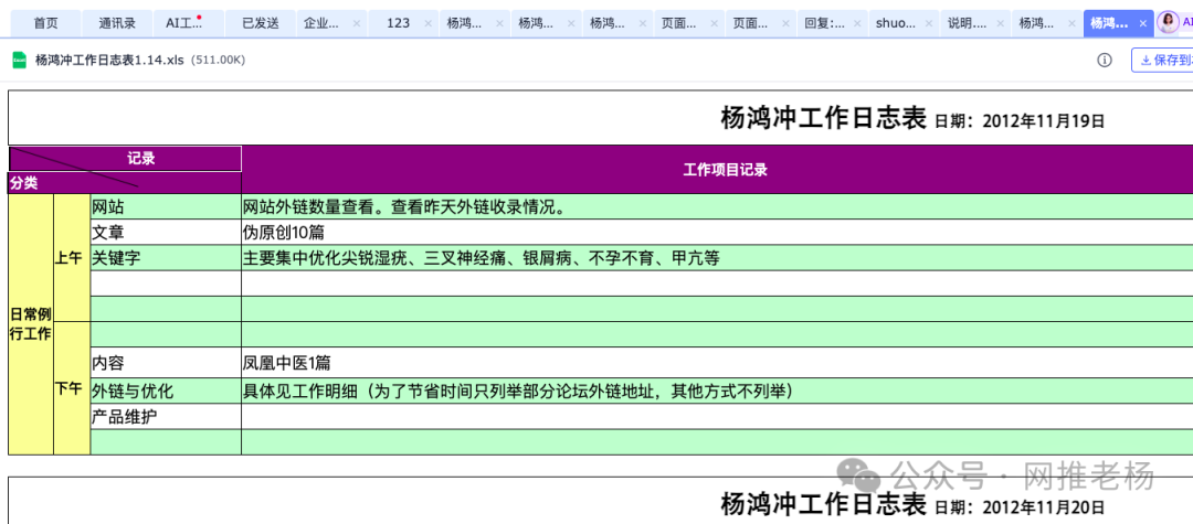 我的四十年过往【网推老杨】插图21