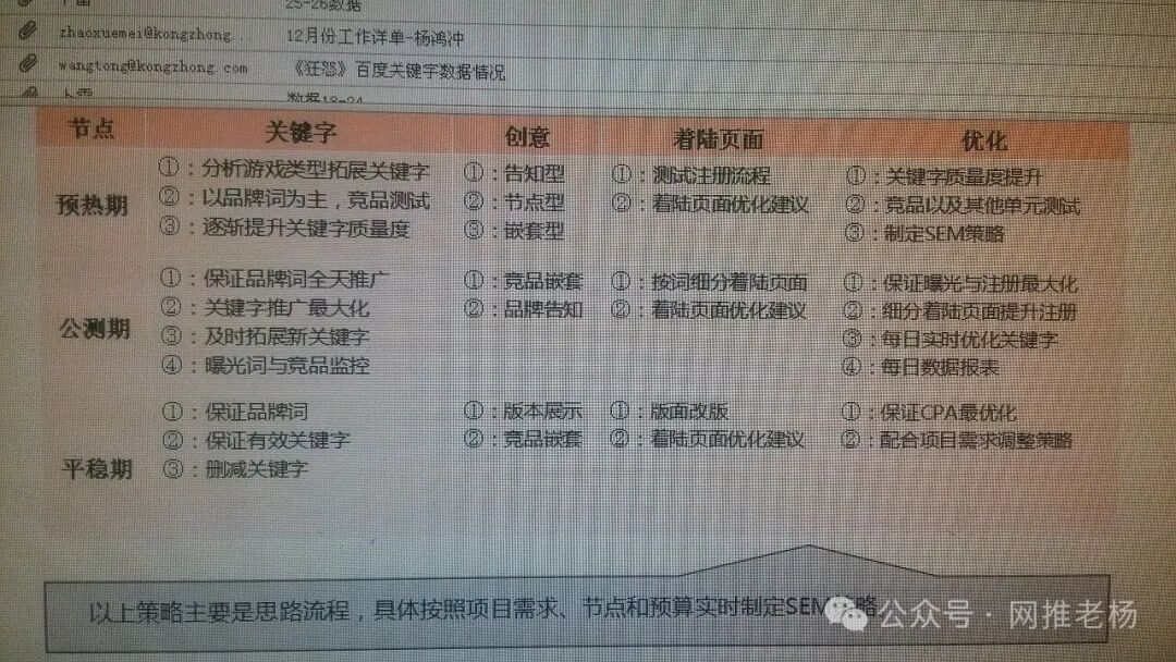 我的四十年过往【网推老杨】插图28